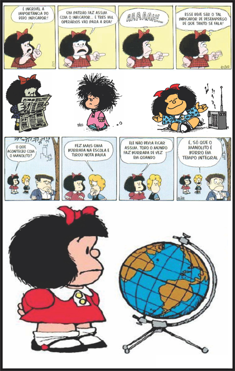 Quadrinhos da Mafalda 